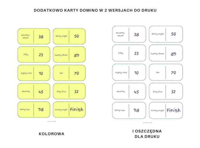 Numbers 1-100 Worksheet - liczby 1-100 po angielsku, karty pracy, ćwiczenia. Dodatkowo gra domino