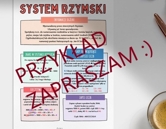 System rzymski - plakat, gazetka