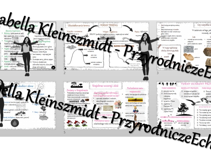 Zestaw sketchnotek do przyrody w klasie 4 wykonanych w power point do edycji, PRZYRODA 4, V „Poznajemy krajobraz najbliższej okolicy”