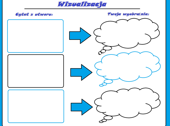 Klasa 4 - cytat/interpretacja
