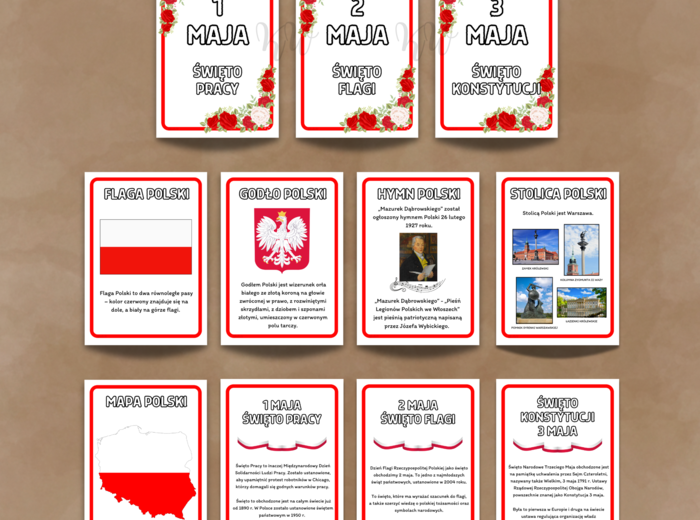 Święto Konstytucji 3 maja/Święta Majowe - gazetka szkolna