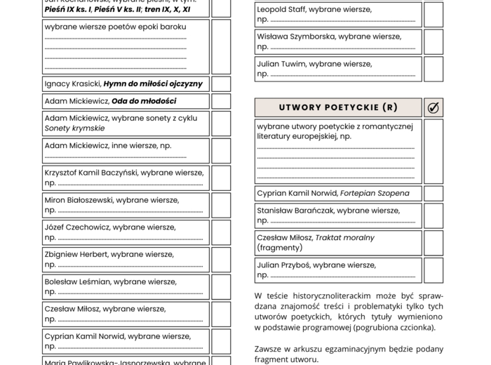 Lista (checklista) lektur – liceum