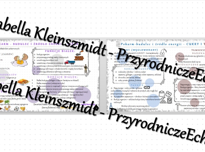 Sketchnotka - notatka „Pokarm - budulec i źródło energii” wykonana w power point do edycji. Biologia 7; „Układ pokarmowy”