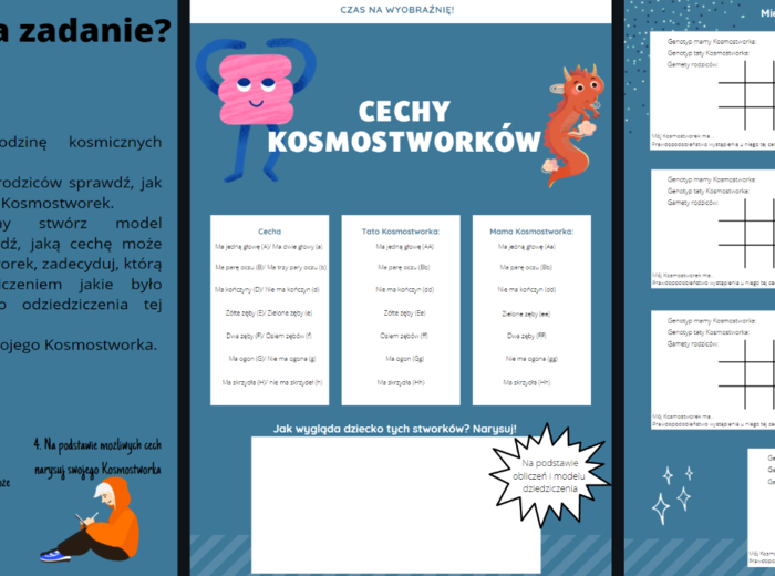 Krzyżówki genetyczne z Kosmostworkami