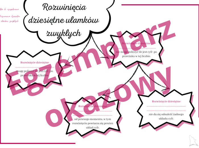 Rozwinięcia dziesiętne- notatka do uzupełnienia