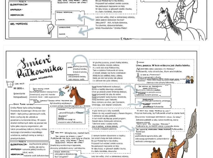 "Śmierć Pułkownika" - analiza utworu