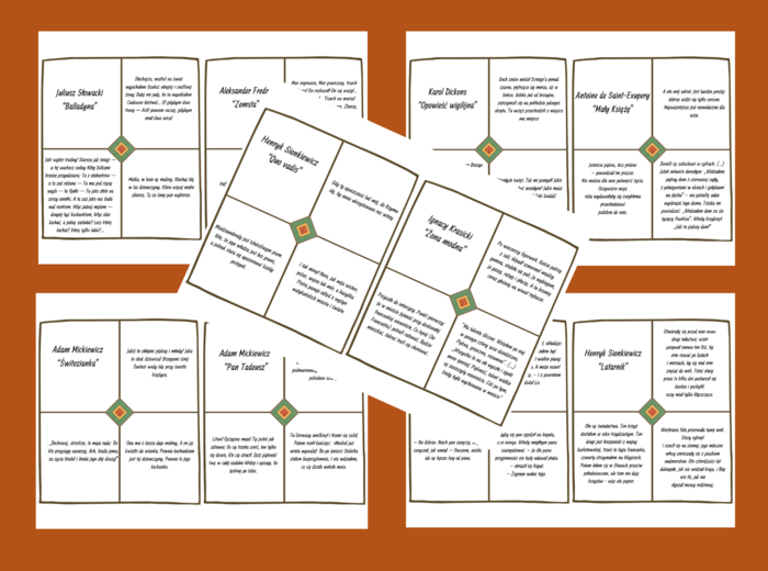 Cytaty – LEKTURY OBOWIĄZKOWE – egzamin – kl.7-8 - 64 fiszki - powtórka