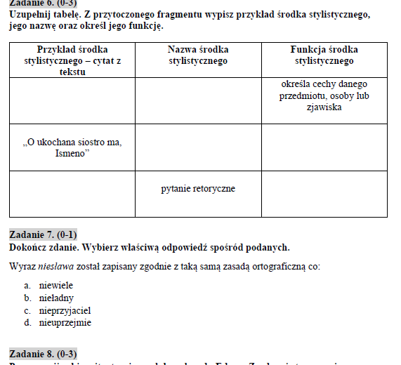 Antygona - omówienie lektury