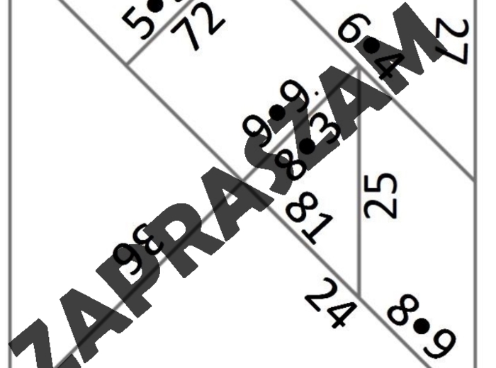 Tangram – mnożenie