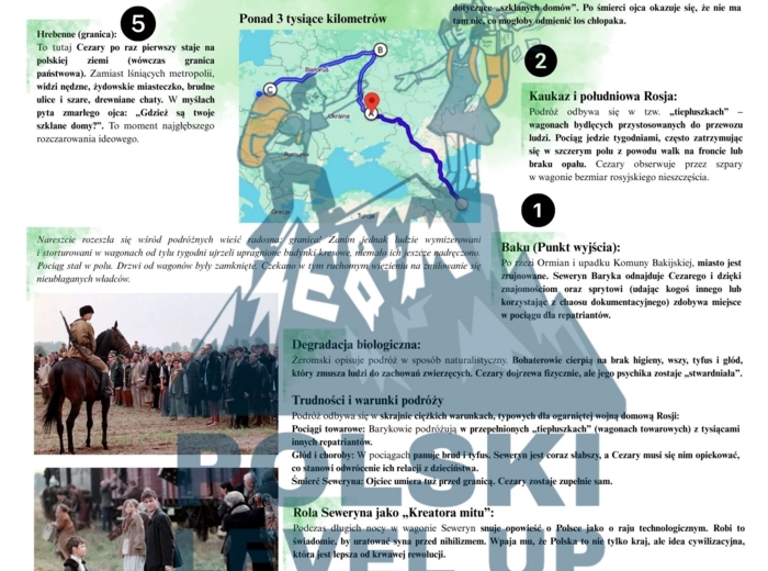 Przedwiośnie_Polski Level Up