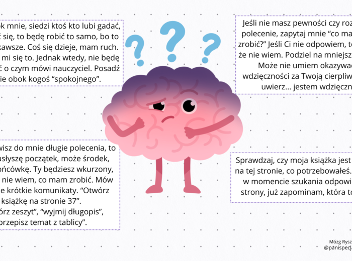 Dostosowania dla ucznia w trakcie bieżącej pracy na lekcji. Rada szkoleniowa WDN. Gazetka dla nauczycieli.