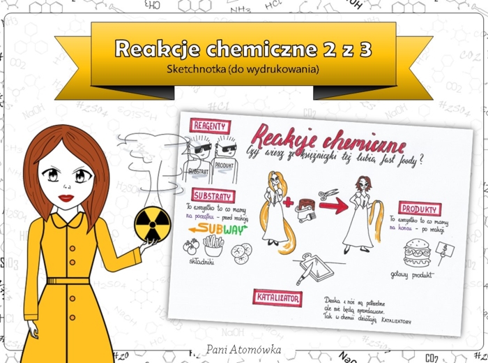Klasa 7 Chemia - Reakcje chemiczne cz.2. Księżniczka Chemia. Sketchnotka. Bajkowa chemia.