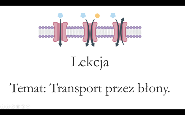 Liceum klasa 1 ( zakres rozszerzony) - Transport przez błony - Prezentacja