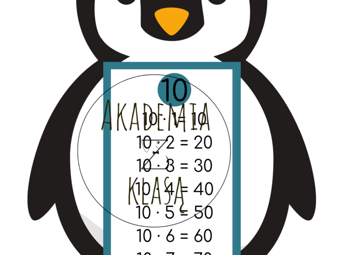 ZWIERZAKI MNOŻNIAKI - PLANSZE EDUKACYJNE Z TABLICZKĄ MNOŻENIA (OD 1 DO 10)