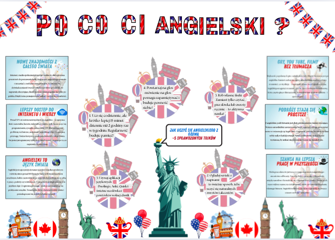 ✨ Gazetka językowa „Po co Ci angielski?” – 45 stron do druku w formacie A 4 i mniejszym| idealna dla uczniów, nauczycieli | Świetnie się sprawdzi jako dekoracja sali językowej i nie tylko!