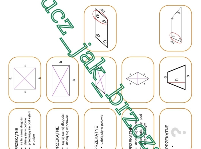 Wszystko o czworokątach, klasa 5, mini lapbook