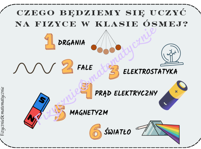 Czego będziemy uczyć się na fizyce? - klasa ósma do podręcznika Sposób na fizykę WSiP .