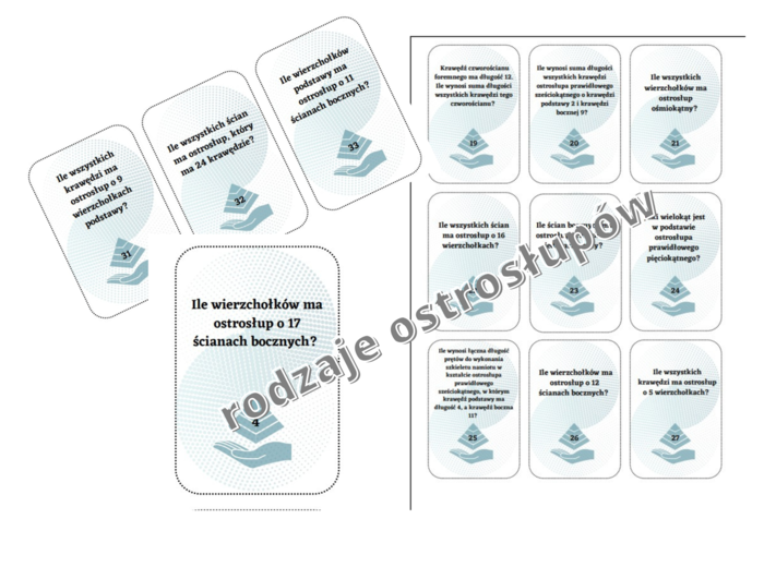 Rodzaje ostrosłupów - karty