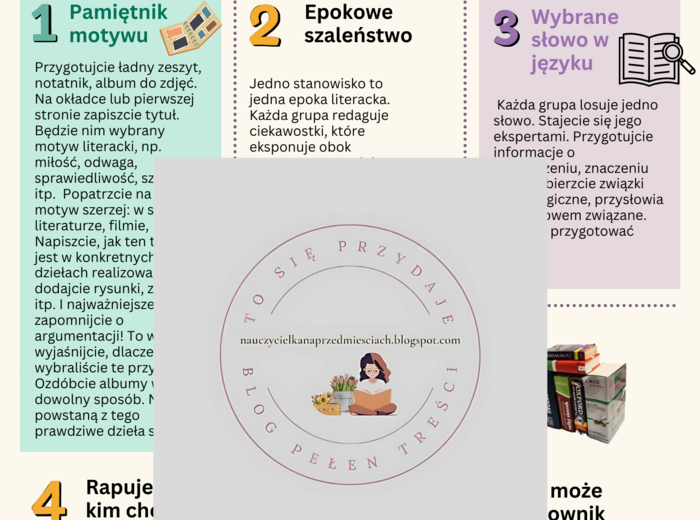 Projekty polonistyczne