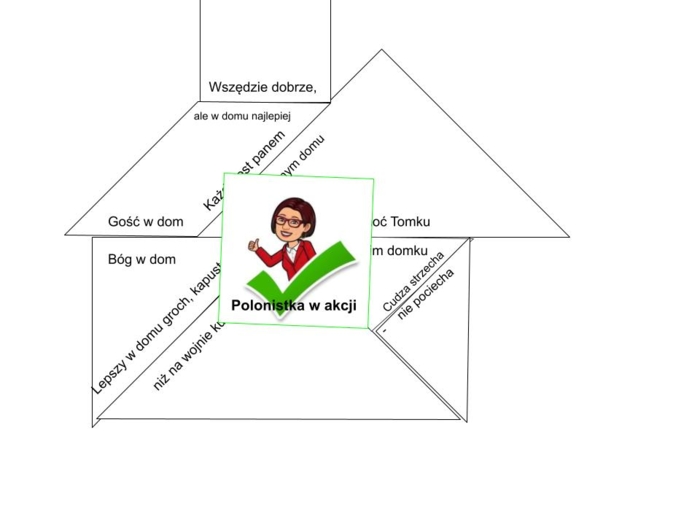 Tangram z przysłowiami o domu