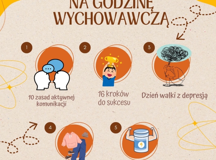 Paczka 5 x prezentacji w Power Point na godzinę wychowawczą - W zestawie kupujesz taniej!