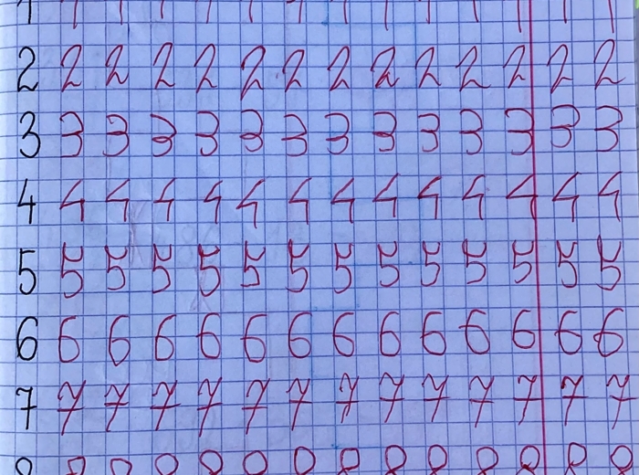 Lekcja 2 - program nauczania „DIY Matematyka w I - III” / motywacja dźwignią matematyki