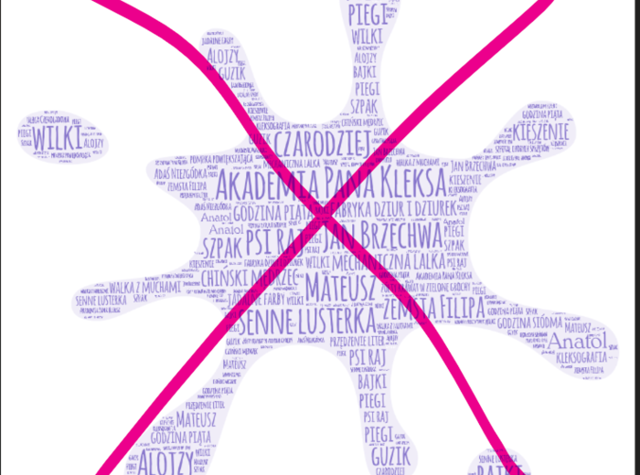 Zestaw - praca z lekturą "Akademia pana Kleksa"