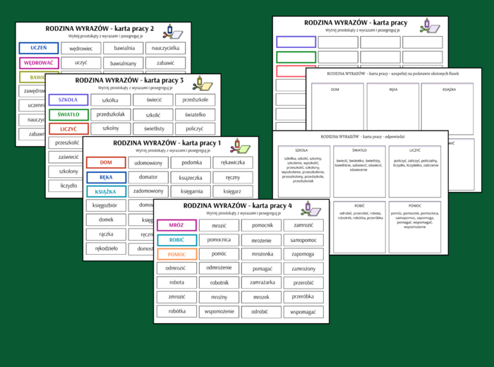 SŁOWOTWÓRSTWO - rodzina wyrazów - karta pracy – fiszki – egzamin – powtórka + odpowiedzi