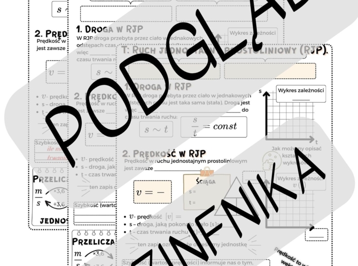 Ruch jednostajny prostoliniowy - A5 notatka/karta pracy/wklejka - kinematyka