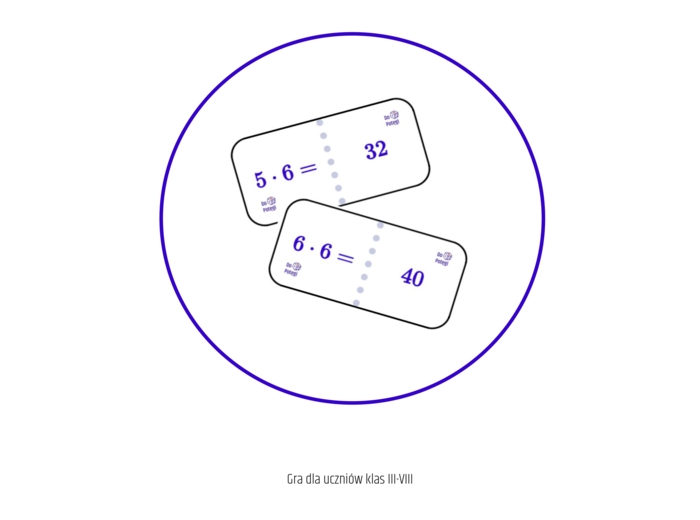 Pakiet 4 gier – Tabliczka mnożenia