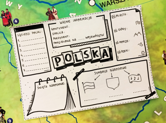 POLSKA - notatka graficzna