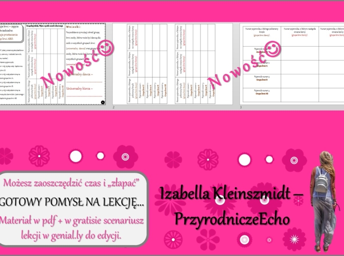 Karta pracy/stacje zadaniowe/materiał do lekcji do tematu „Transfuzje krwi”, „Budowa i funkcje krwi” w pdf. W gratisie niekomercyjny scenariusz lekcji/pomysł na lekcję w programie genial.ly do edycji. Biologia 7. Dział „Układ krwionośny”.