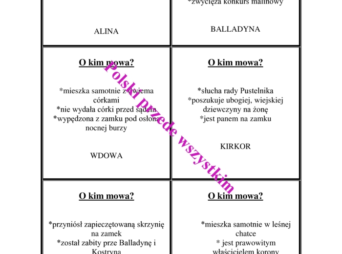 Balladyna - Prawda/Fałsz