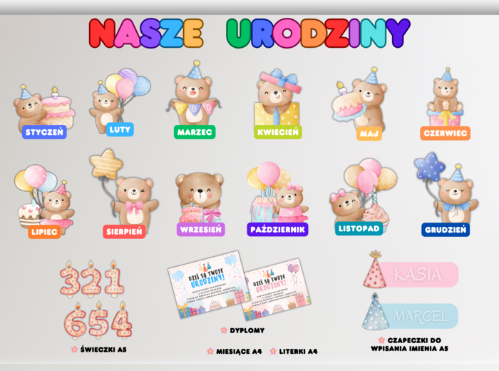 NASZE URODZINY - Gazetka szkolna