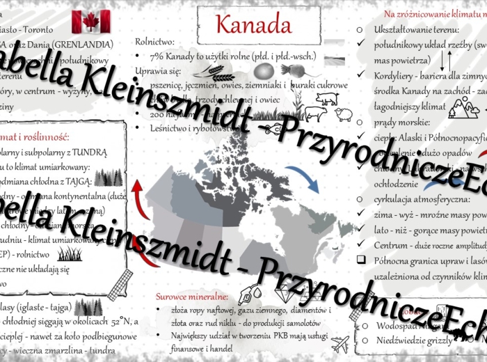 Sketchnotka - notatka „Kanada - środowisko przyrodnicze a rozwój rolnictwa” wykonana w power point do edycji. Geografia 8; „Ameryki”