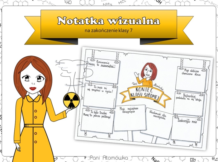 Klasa 7 Chemia. Zakończenie roku szkolnego.