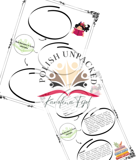 Karta pracy motyw roli literatury w życiu człowieka + odpowiedzi, egzamin ósmoklasisty