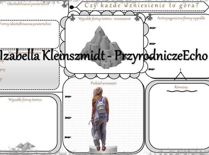 Karta pracy „Czy każde wzniesienie to góra?” wykonana w power point do edycji. Przyroda 4, „Krajobrazy wokół nas” na podstawie wydawnictwa WSiP