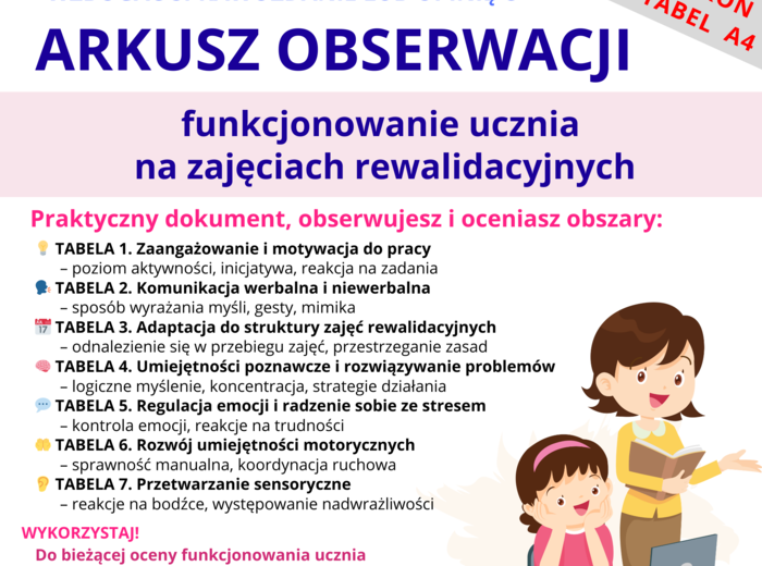 Arkusze obserwacji ucznia - ocena funkcjonowania ZAJĘCIA REWALIDACYJNE pomoc do sprawozdania