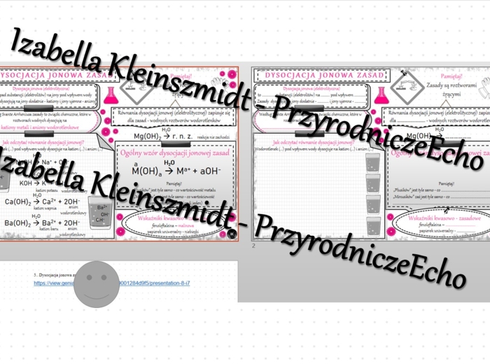 Minizestaw na temat „Dysocjacja jonowa zasad” – sketchnotka + karta pracy w power point + gratisowy link do prezentacji multimedialnej niekomercyjnej wykonanej w genial.ly do indywidualnego pobrania i użycia do celów niekomercyjnych. Chemia 7 lub 8, „Wod