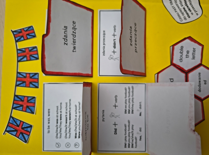 LAPBOOK PAST SIMPLE utrwalanie