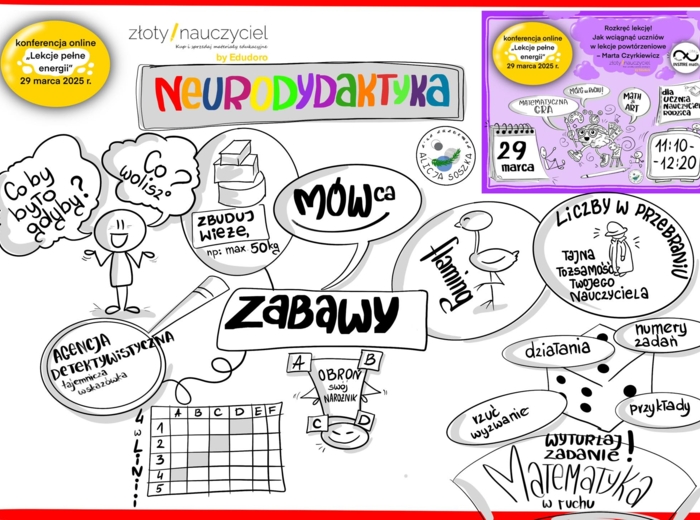 Jak aktywizować uczniów na lekcji? – Skuteczne strategie i pomysły od ekspertów