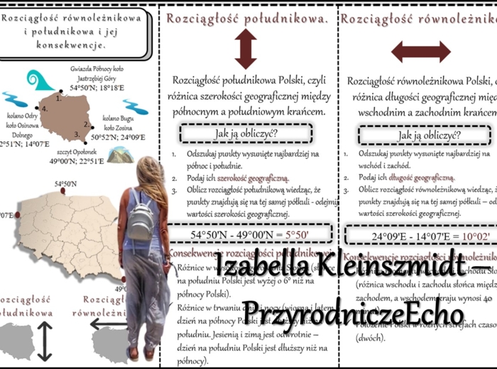 Książeczka/sketchnotka/notatka/wklejka/ściąga dla ucznia i przypomnienie dla nauczyciela/edukacja domowa. Temat „Położenie i granice Polski” w pdf. Geografia 7, dział „Środowisko przyrodnicze Polski”. Materiał wykonany na podstawie podręcznika z wydawnic