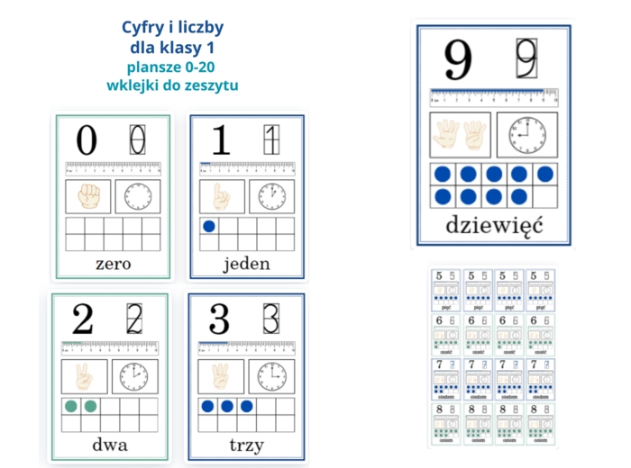 Cyfry i liczby plansze 0-20 (pdf)