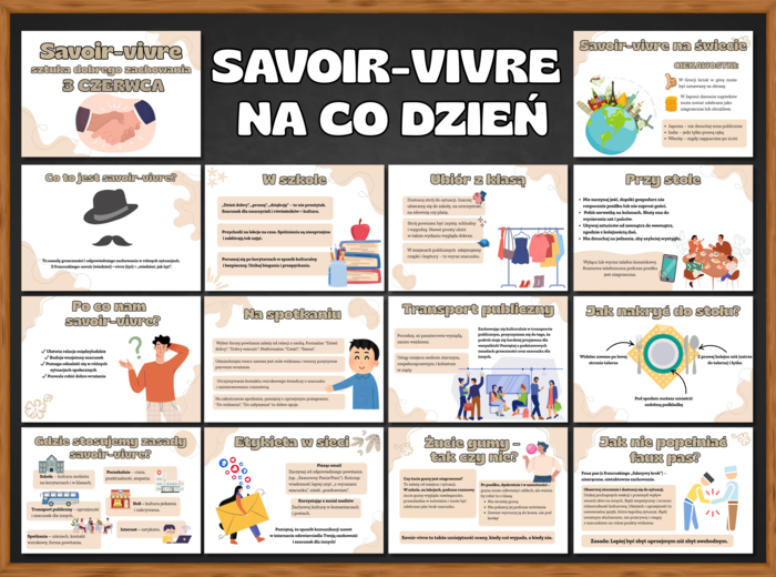 Savoir-vivre na co dzień – zestaw edukacyjny