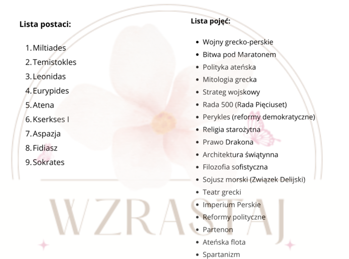 Na osi czasu - starożytność - powtórka do matury