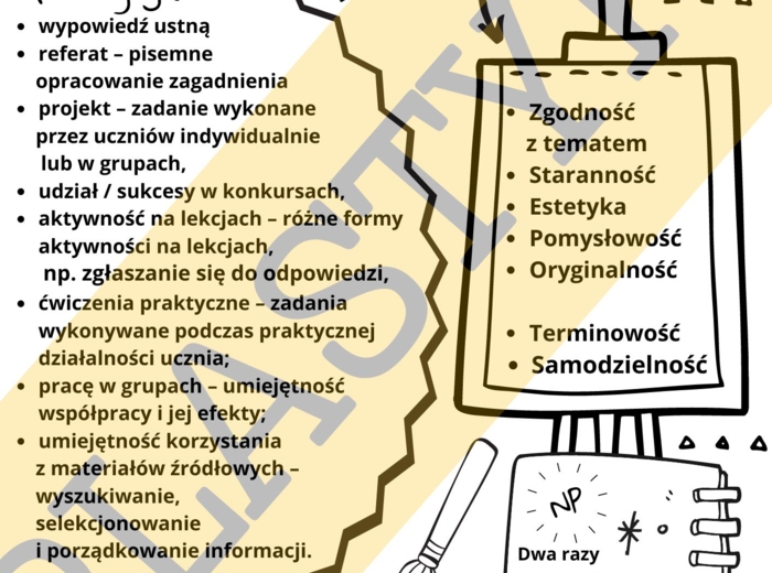 Plastyka - oceniane aktywności