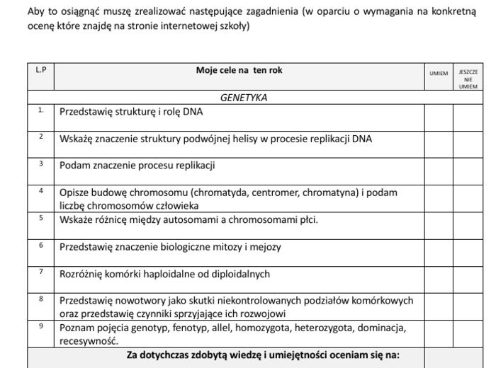 Podstawa programowa BIOLOGIA klasa 8 - tabelka dla uczniów