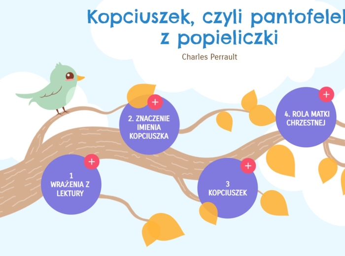 Kopciuszek - klasa 4