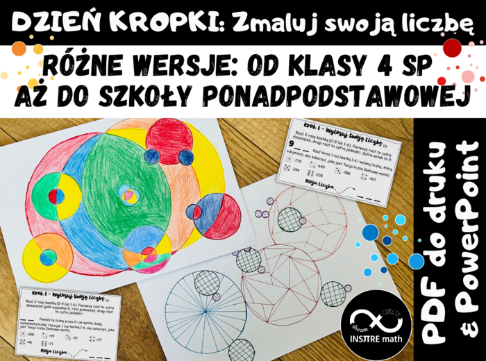 Matematyczny Międzynarodowy Dzień Kropki. Różne wersje od klasy 4 SP do szkół ponadpodstawowych. Zmaluj swoją liczbę.
